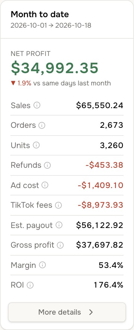 Month to date profit tile