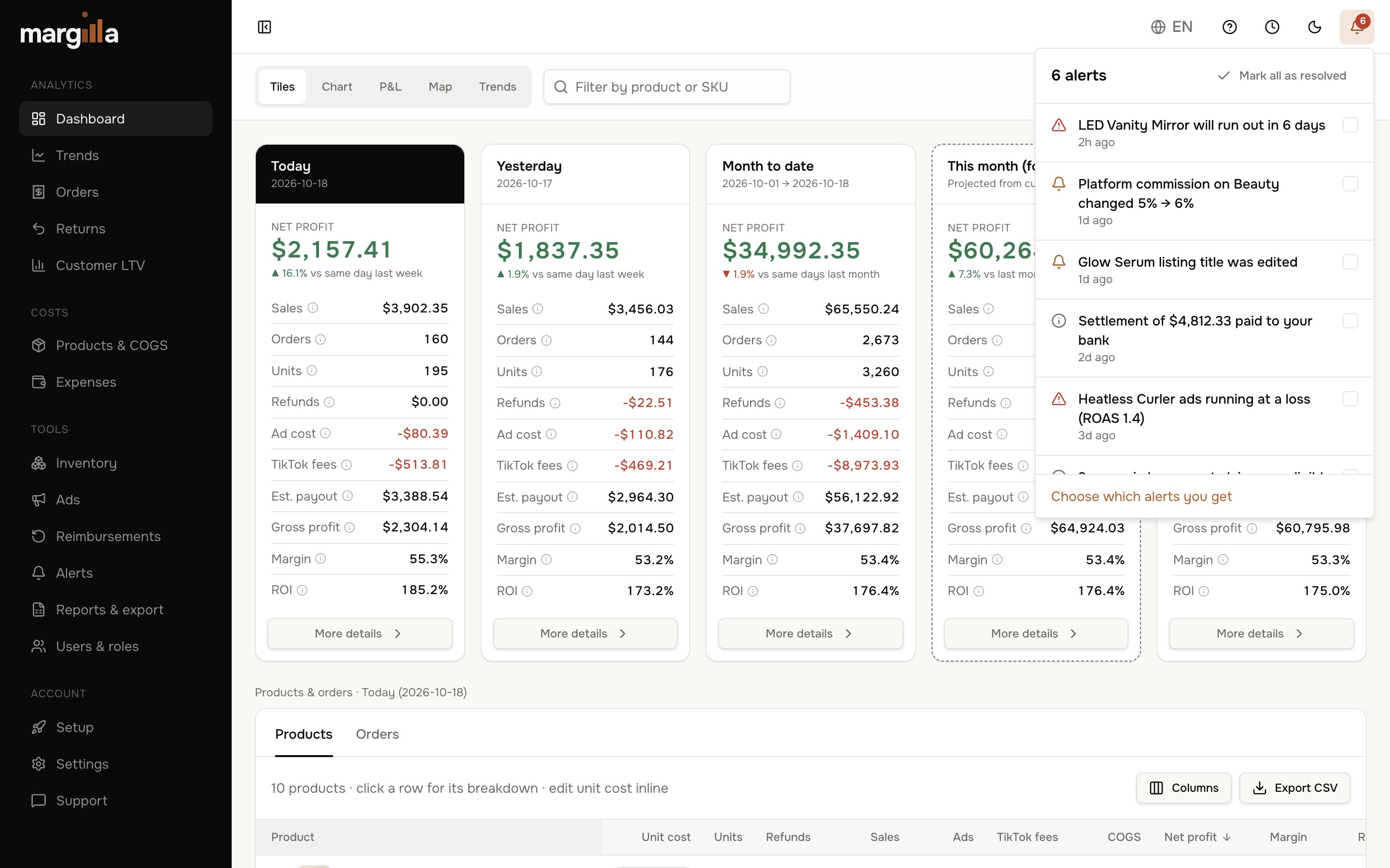 Smart alerts page in the Margilla dashboard