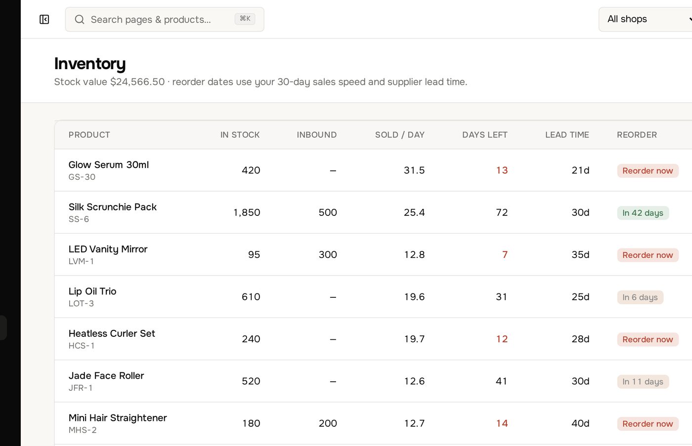 Inventory planning page in the Margilla dashboard